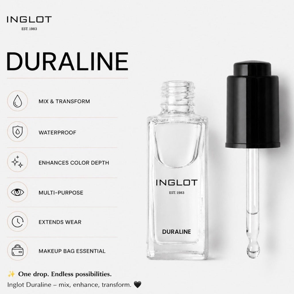 Inglot - Duraline